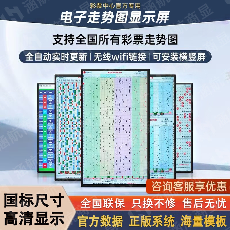 Electronic Lottery Chart Display Screen for Lottery Stations, Including Powerball, Lotto, Fast 8, Double Color Ball, and Sports Betting Tv Distribution Map