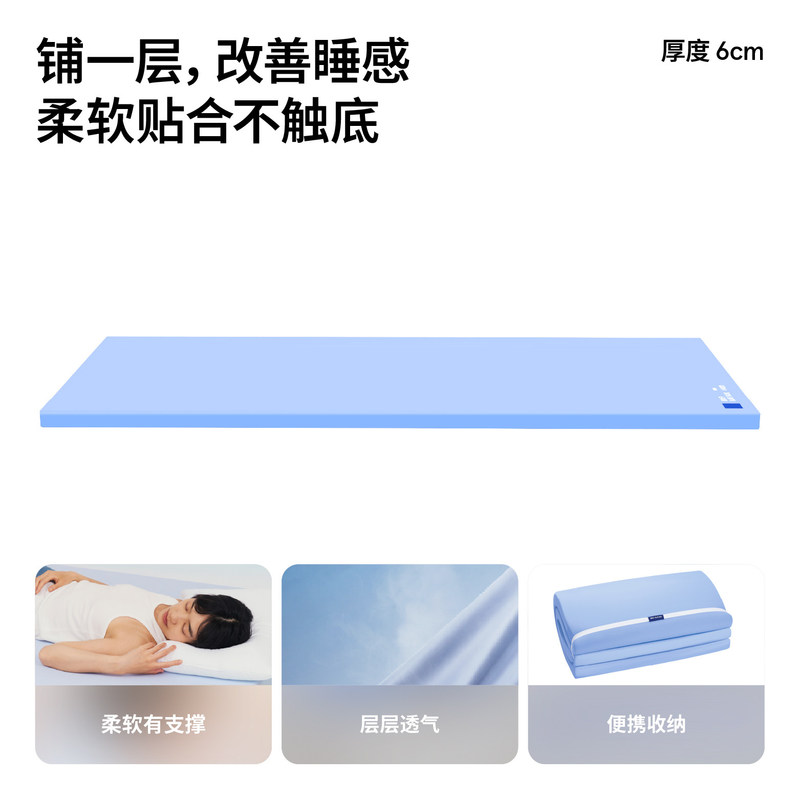Small Blue Memory Foam Mattress for Student Dormitory, Soft Cushion for Single Bed, Special Mat for Rental Housing, Sixth-Order Deep Sleep Mat