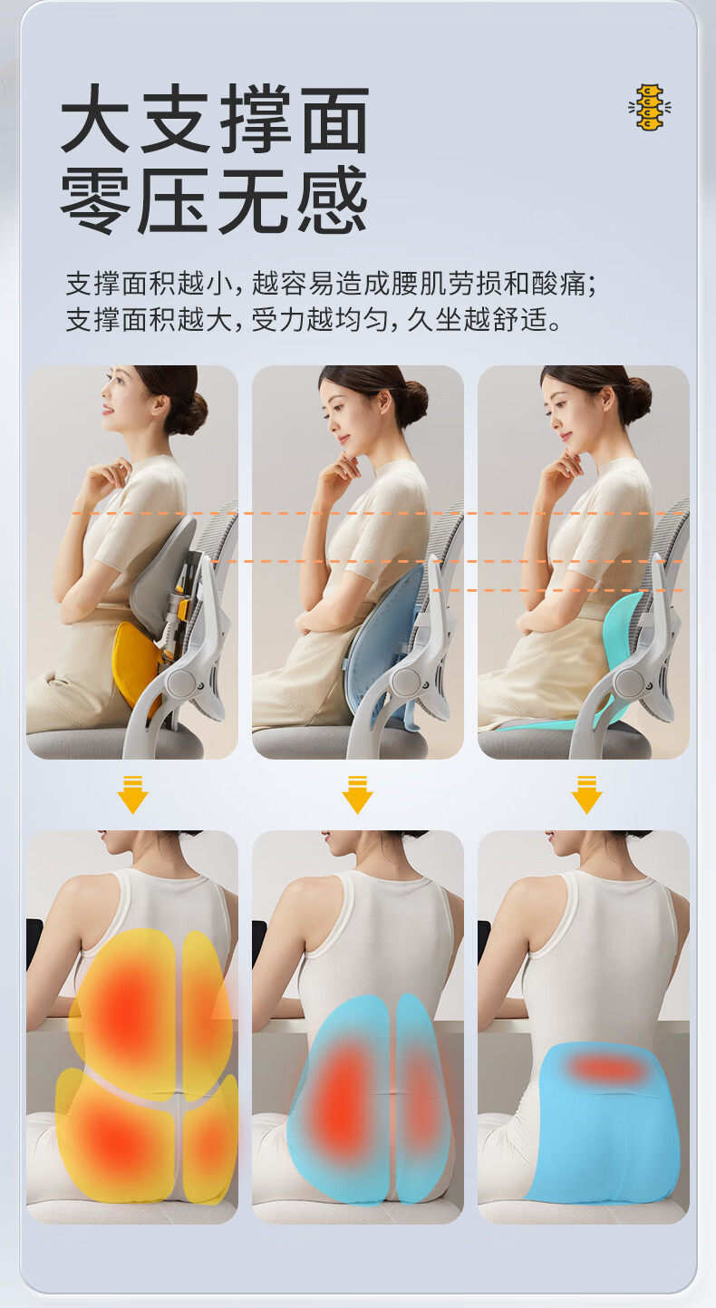 Ergonomic backrest cushion, lumbar support for car, office backrest support, lumbar support tool