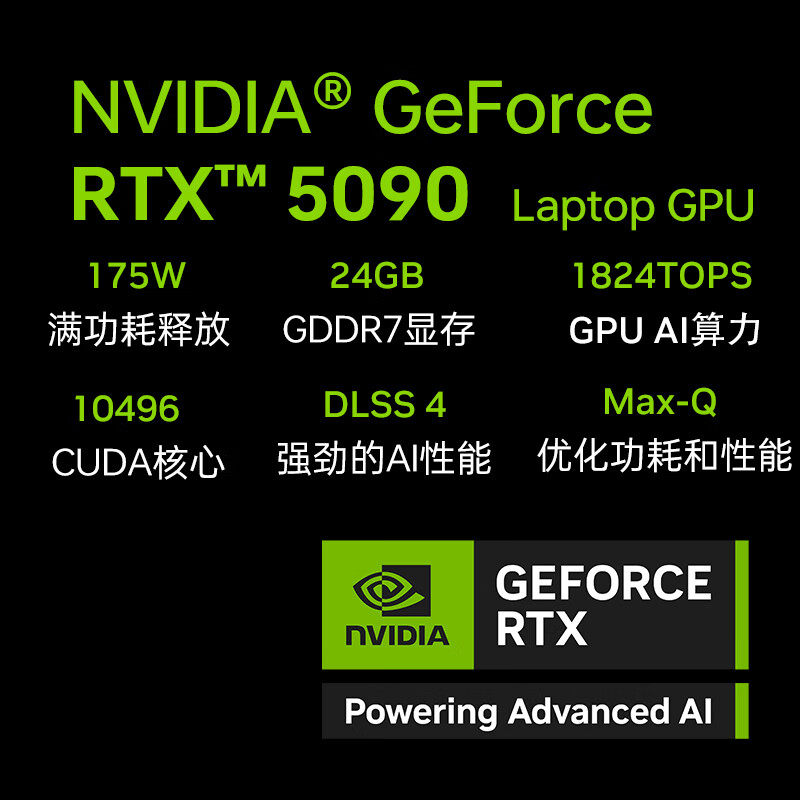 Mechanic Dawn 16Pro Gaming Laptop with Full-Performance 5090 Graphics Card, Brand New Core U9, Gaming Screen, Popular among Students