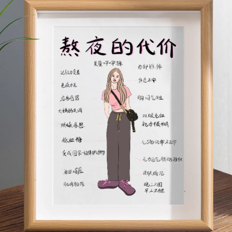No Staying up Late Warning Sign, the Consequences of Staying up Late, Desktop Photo Frame, Creative Cartoon Painting, Bedroom Bedside Self-Discipline Decorative Painting