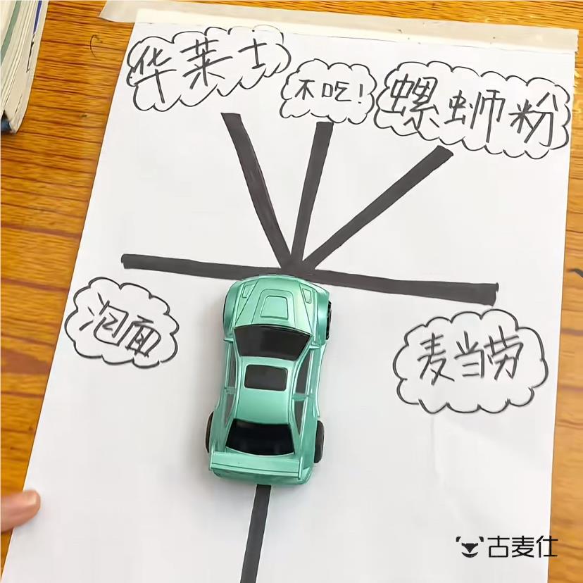 線画とペン追従車自動感知線認識車黒技術おもちゃ難しい選択タンク車