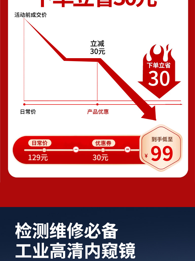 Аксессуары для охранной сигнализаций 高清工业级内窥镜下水道疏通内窥镜汽车维修探头检测可视探头