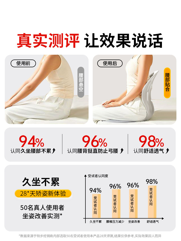 Xtep Lumbar Support Cushion for Long Sitting, Ergonomic Chair Support for Office, Backrest Cushion for Lumbar Support