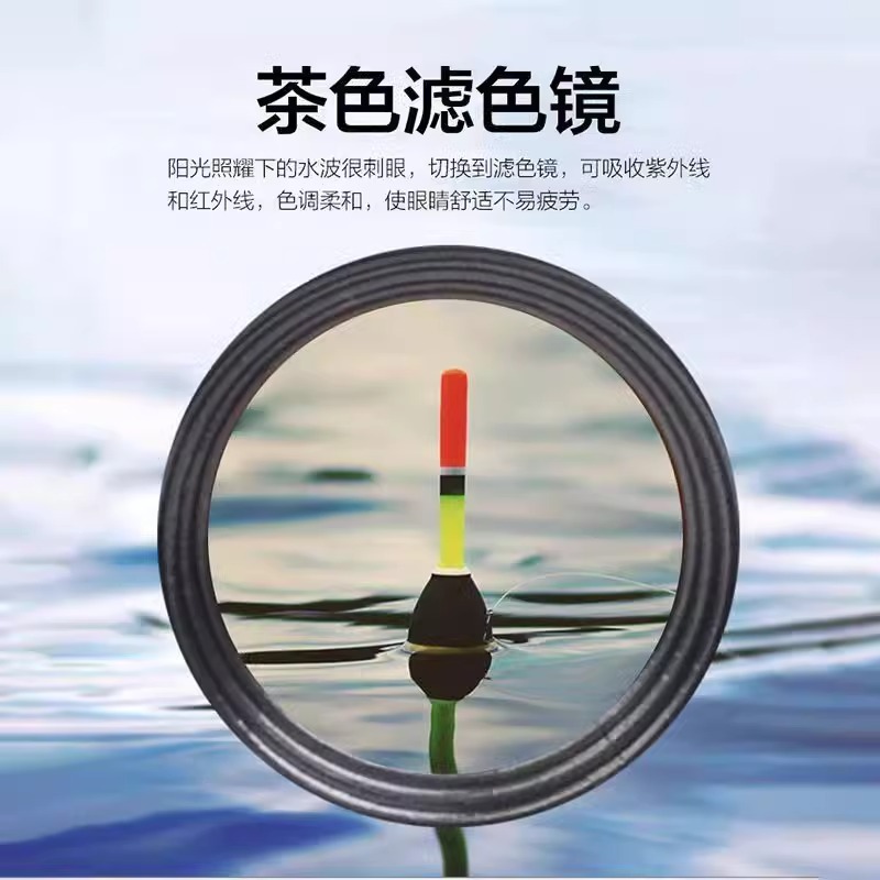 钓鱼望远镜高倍高清夜视看漂垂钓神器，专为钓鱼达人打造的放大头戴式眼镜！