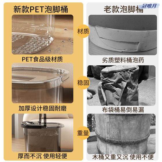 Home-Use Dehumidifying and Health-Preserving Foot Bath Bucket, Deep Bucket Foot Wash Basin, Over-The-Knee and Calf Insulation Plastic Massage Foot Bath, Heightened and Thickened
