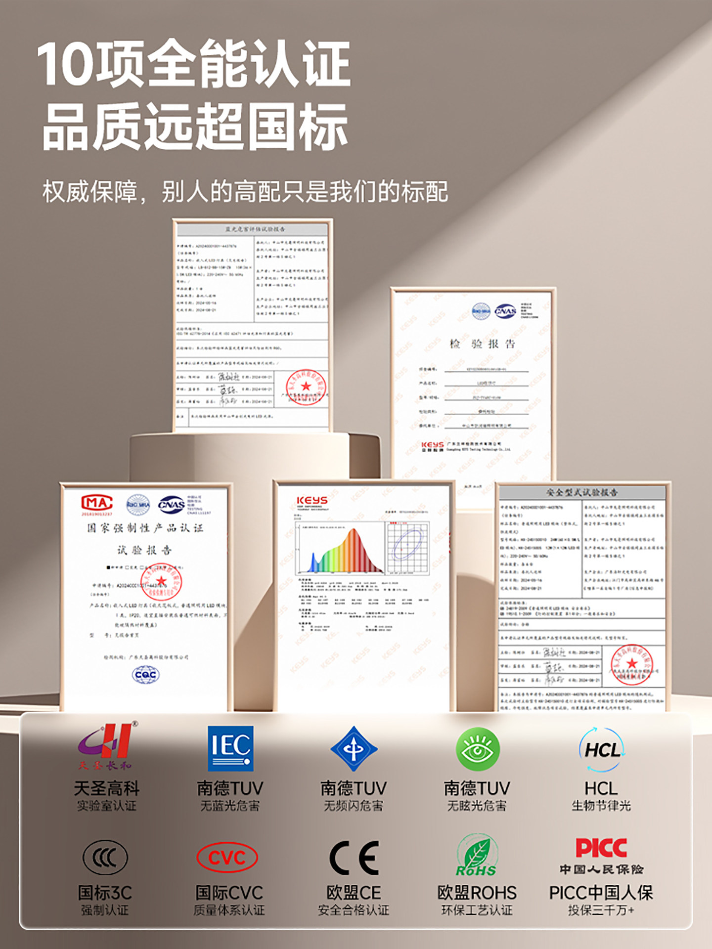 Living Room Main Light 2025 New Model Modern Simple and Elegant Led Ceiling Light Full Spectrum Lighting Fixtures Whole House Package Set