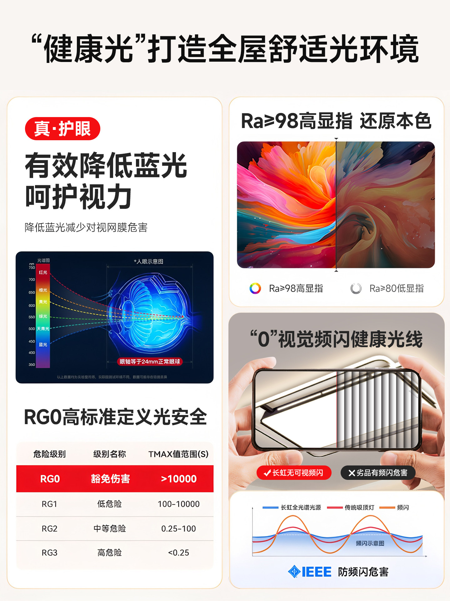 Changhong Living Room Lamp, Modern, Simple and Elegant, 2025 New Model Ceiling Lamp, Led Super Bright Main Light, Lighting Fixtures, Whole House Package