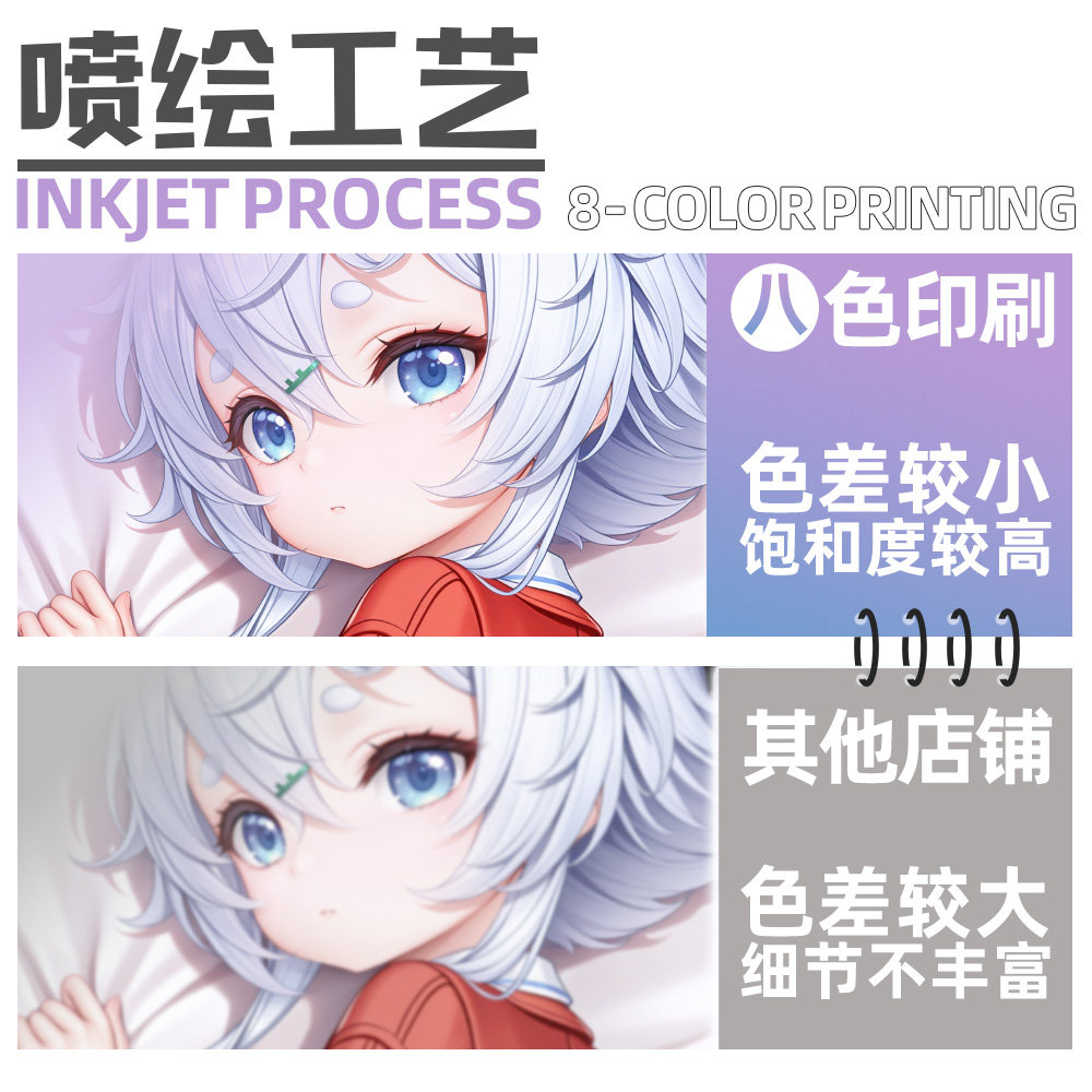 Neverness to Everness (NTE) Sakiri Dakimakura Character Body Pillow 7 O1CN01TesbcT1dVQoyLusH0 !!2219349483741