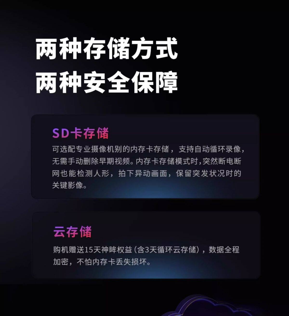4g/5g摄像头 神眸无线wifi手机家用充电对讲室内宿舍磁吸不插电监控远程监控器