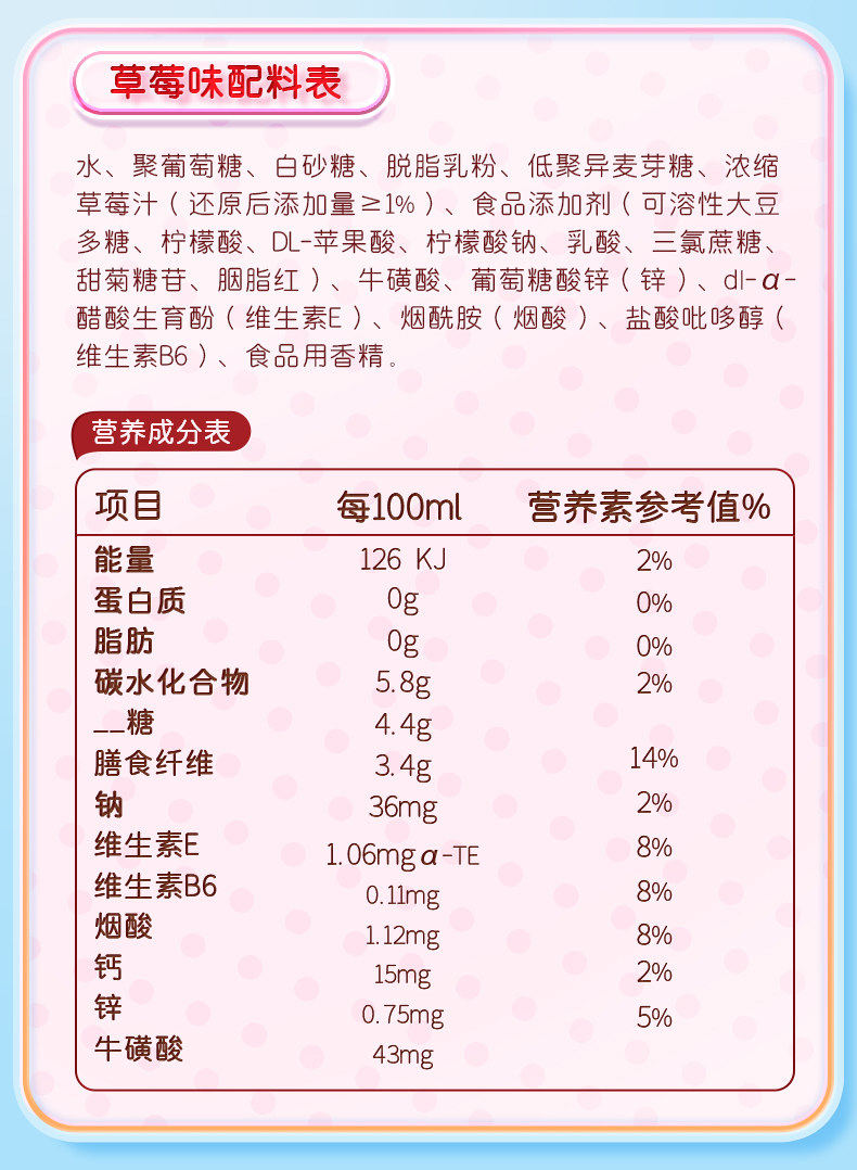 安享好物 安享D级含乳饮料-旺旺草莓 o泡果奶 国标