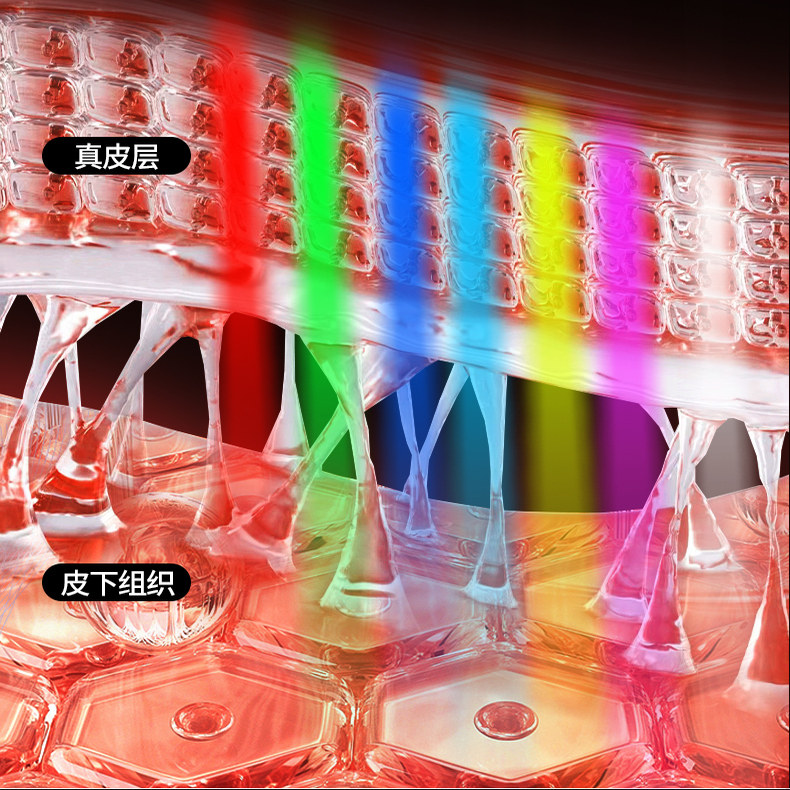 🎉国货精品 | KingBrite七色LED光疗面膜仪,美肤利器 -LED-淘宝好物网