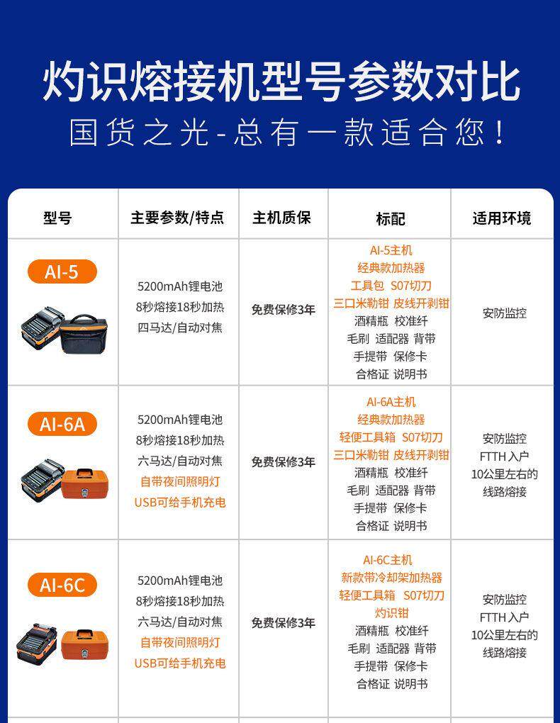 оптоволокно 灼识光纤熔接机全自动光钎熔纤机光缆多模单模智能热熔机ai7c厂家