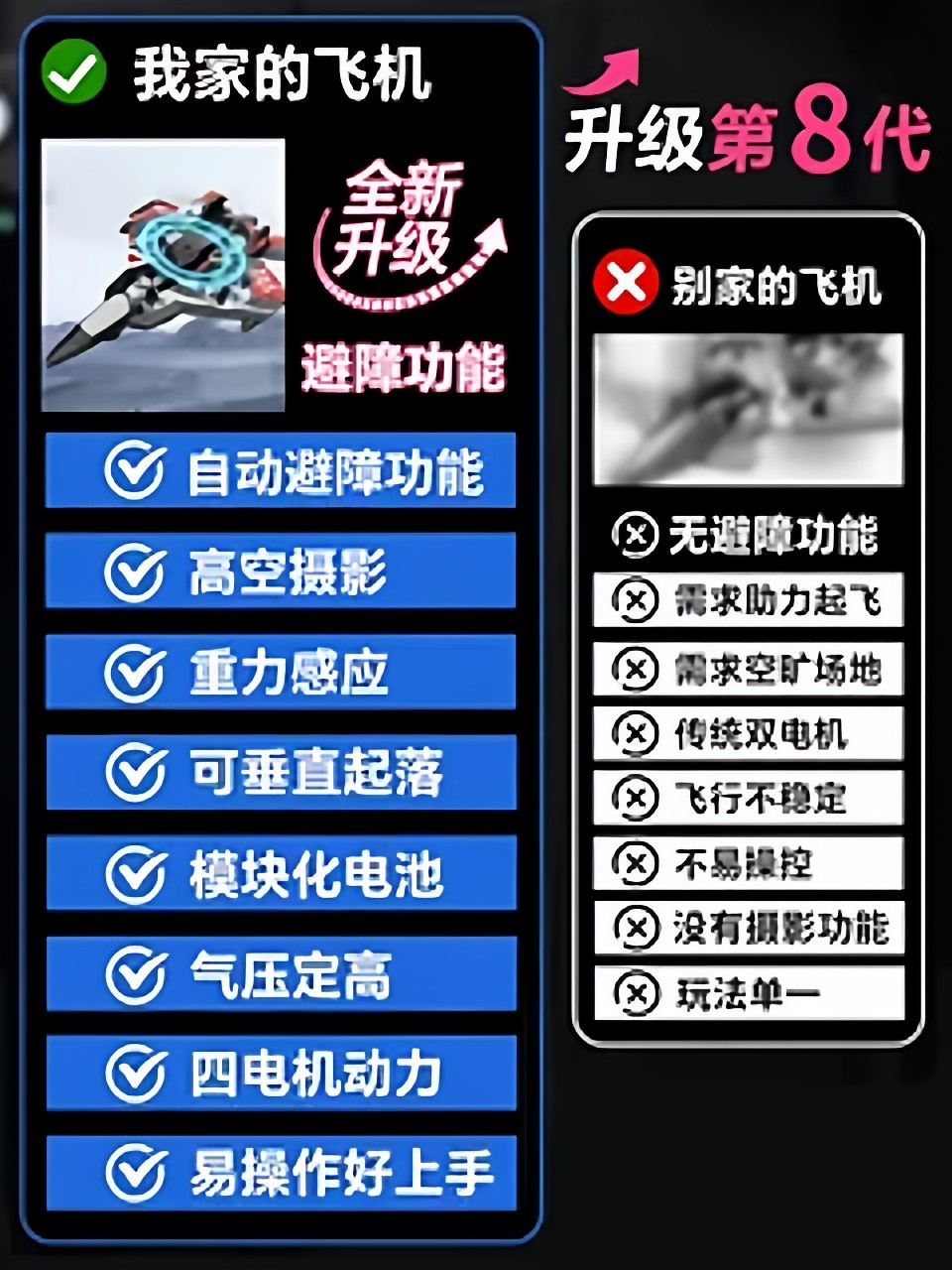 Drone Children's Fighter Model Aircraft Aerial Photography Remote Control Airplane Toy Boy Foam Glider Primary School Student Small Size