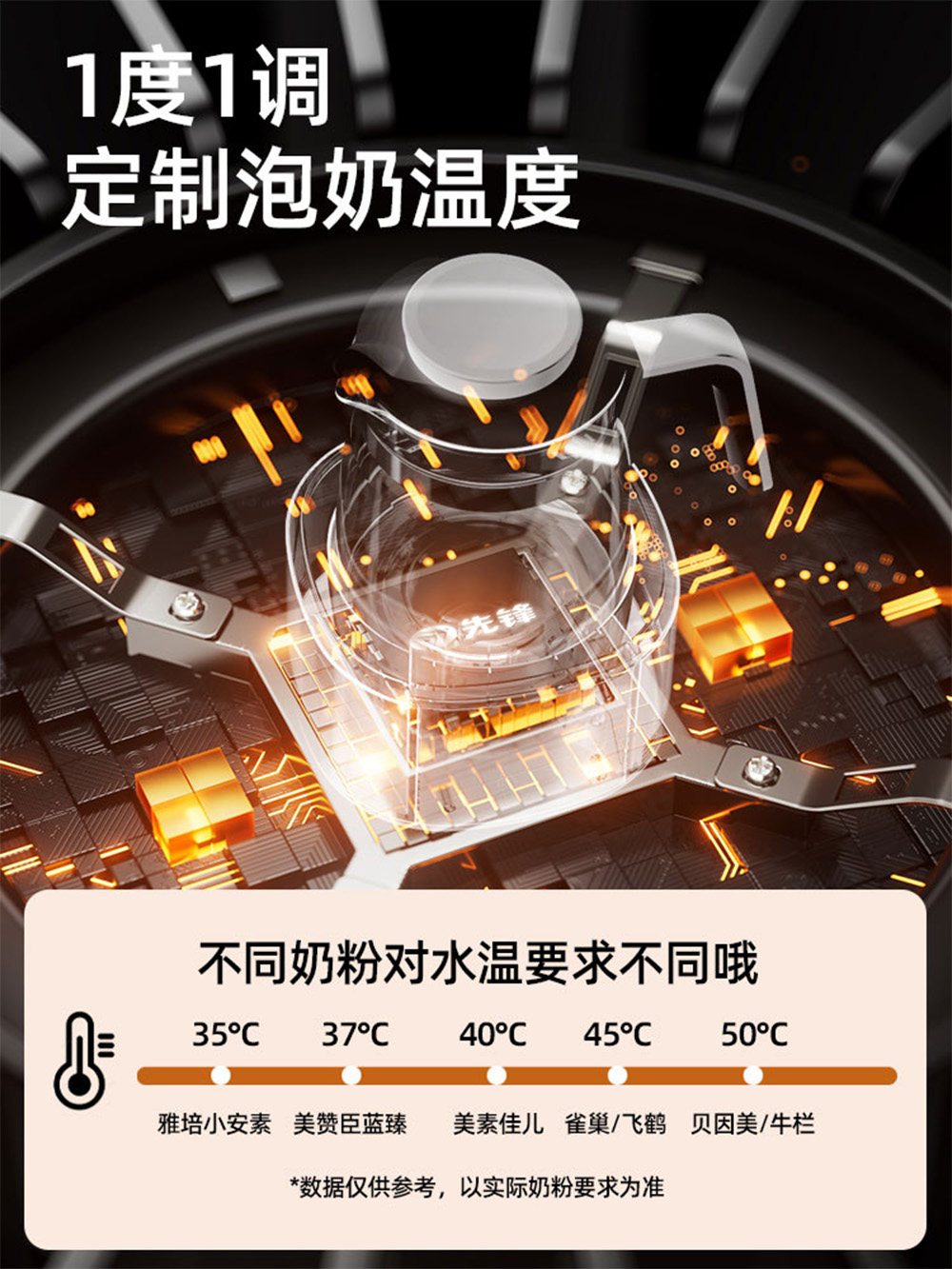 Pioneer All-Glass Constant Temperature Electric Kettle for Health Care, Baby-Specific, Home Use, Milk Preparation, Milk Warmer, Water Boiling Kettle