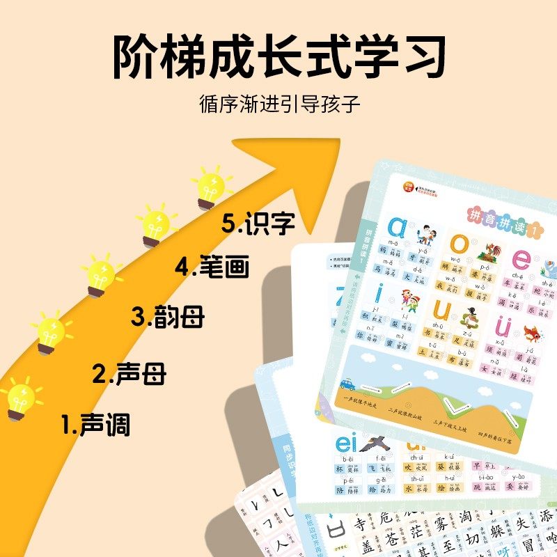 Talking Finger-Point Reading Sound Book for Young Children, Connecting Pinyin, Phonics, and Literacy, Audio Book for Point-Reading Enlightenment and Early Education