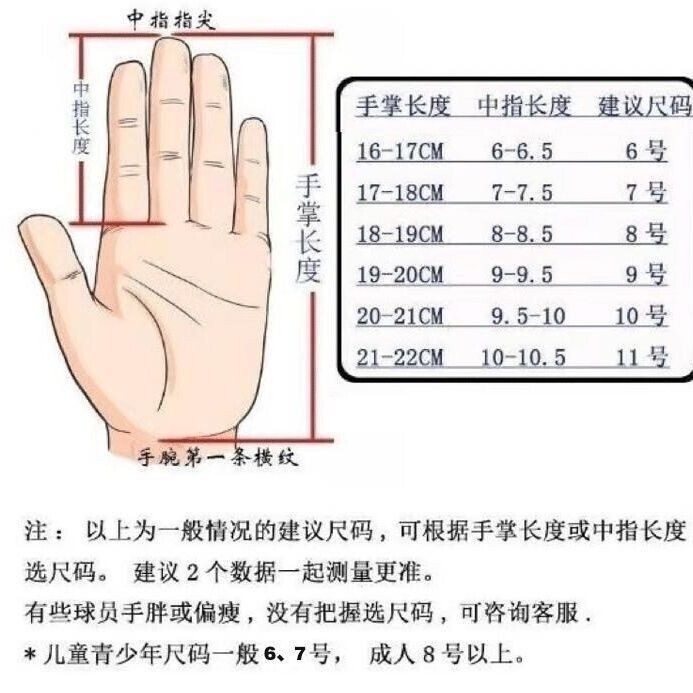 перчатки вратаря 专业守门员足球手套成人门将猎鹰儿童比赛防滑耐磨透气