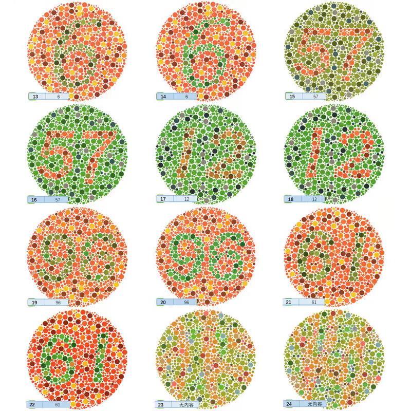 Color Blindness and Color Weakness Electronic Version Test Chart Driver's License Physical Examination Test Card Version One, Two, Three, Four, Five, Six Training and Correction Complete Set Color Blindness and Color Weakness Electronic Version Test Chart Driver's License Physical Examination Test Card Version One, Two, Three, Four, Five, Six Training and Correction Complete Set