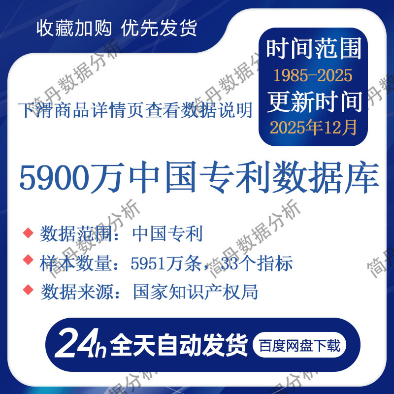 59 Million! Chinese Patent Database (1985-2025.11)