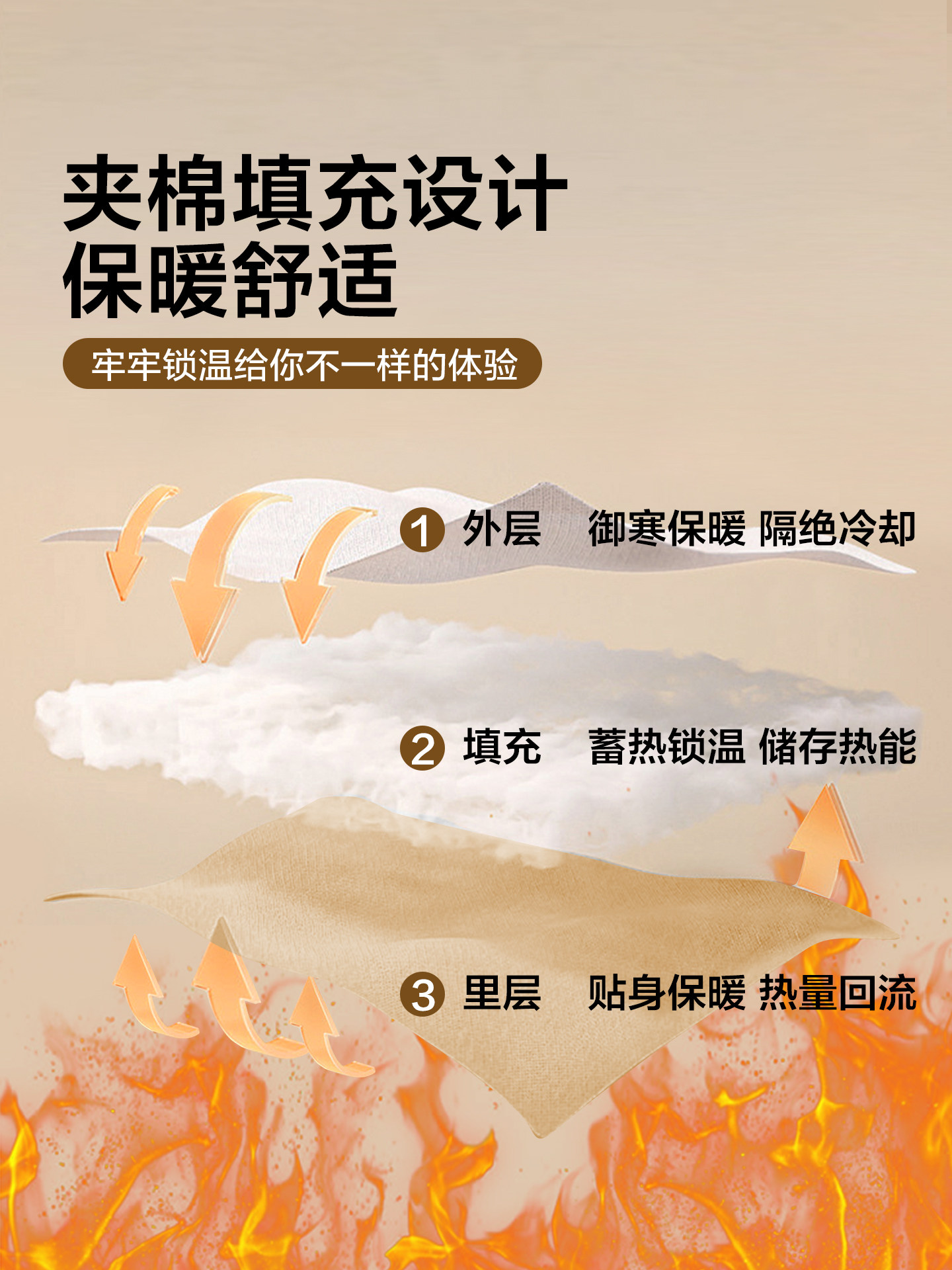 Thickened Cotton-Padded Bed Tent for Home Bedroom, Windproof and Warm, Children's Anti-Fall Mosquito Net, Blackout Bed Curtain, Indoor Bed Tent