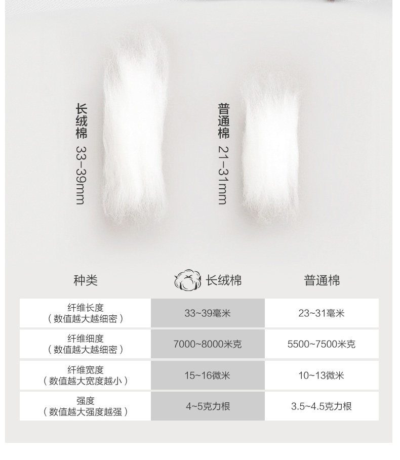 产妇专用月子袜子松口不勒脚秋季薄款纯棉女袜中筒袜睡觉穿的袜子 — 5