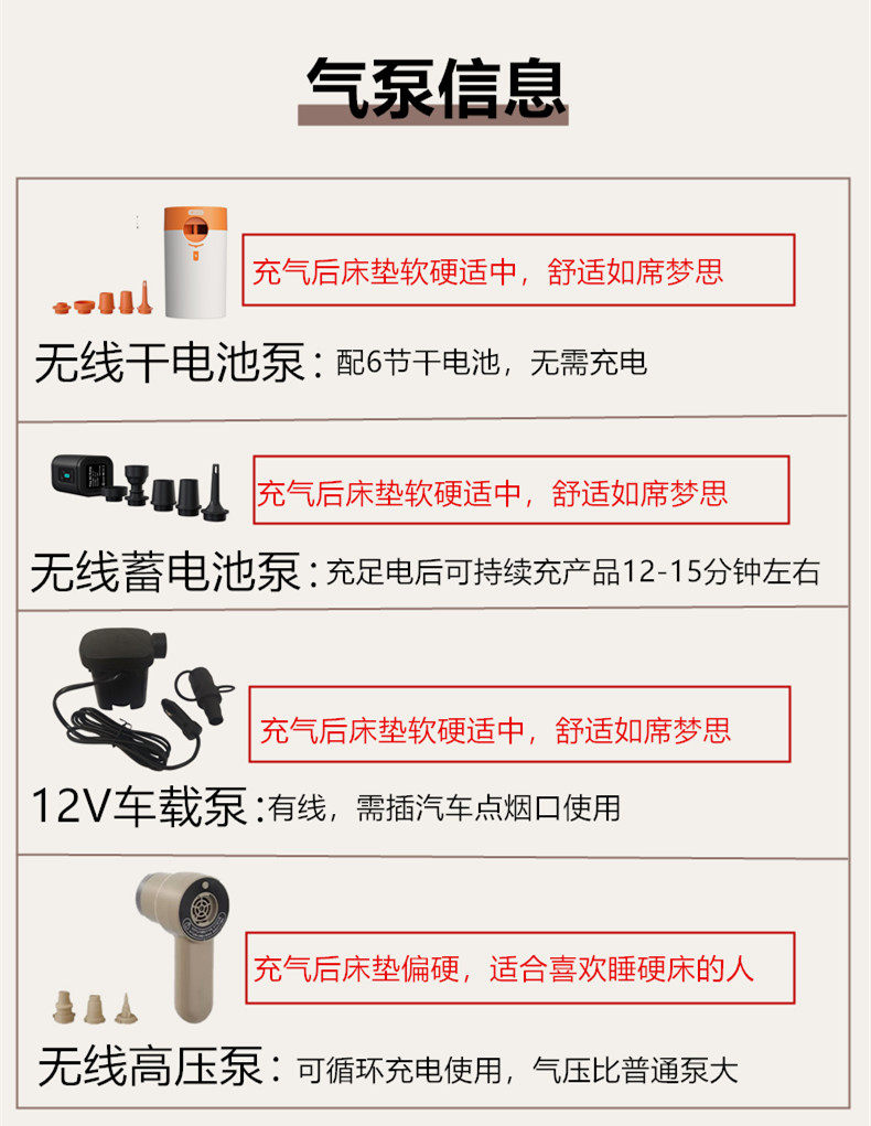 26 models of Geely Xingyue L car inflatable mattress, rear seat bed, trunk sleeping pad, car sleeping accessory