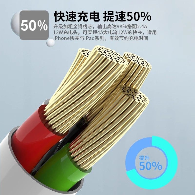 Thickened 120W Data Cable Suitable for Huawei, Oppo, Xiaomi, Vivo, Honor Super Fast Charging Cable, Android Type-C Charging Cable, Universal Extended 2.6m a Fast Charging Cable Charger, Shenlong Cable