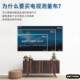 Tv Size Measuring Paper for Home Decoration Stage, Home-Use Tv Size Measurement Cloth, Lcd Tv Size Comparison Chart for Pre-Purchase, 65 Inch, 75inch 85inch 100inch 120inch Optional