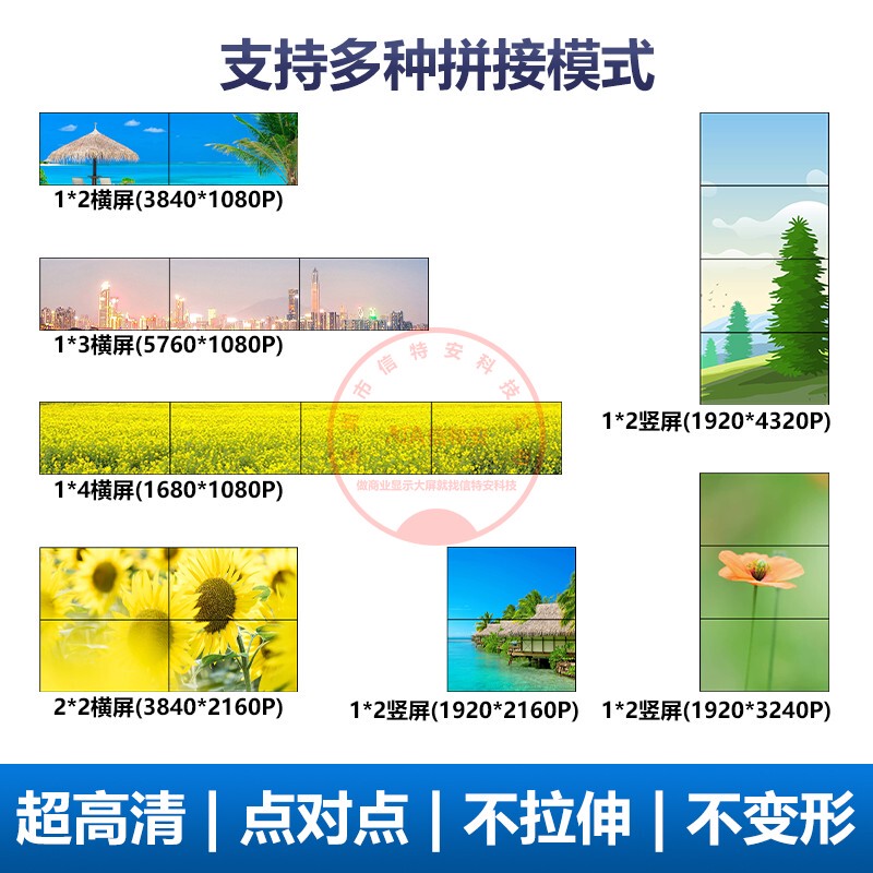 8K Multi-Screen Point-To-Point Splicing Processor Display Non-Stretching Projector Fusion Extender Large Screen Splicer