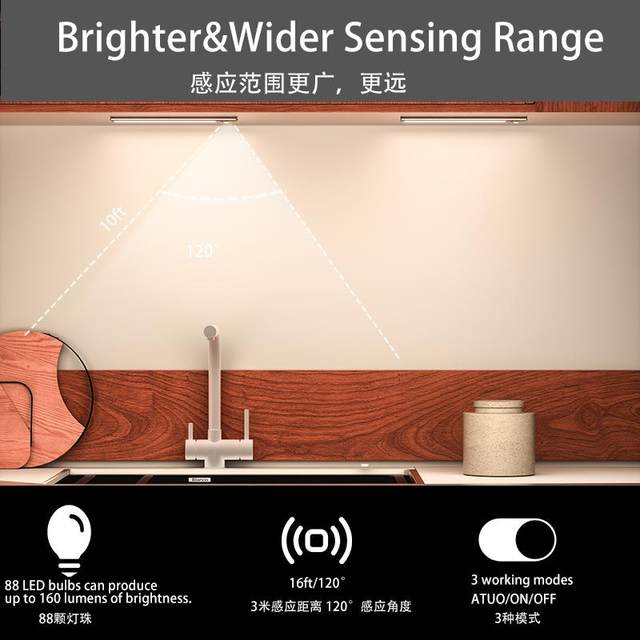 Cross-Border Ultra-Thin Led Cabinet Light, Human Body Sensor, Multi-Functional Desk Lamp, Night Light, Reading Light, Long Battery Life, Non-Plugged-In Light