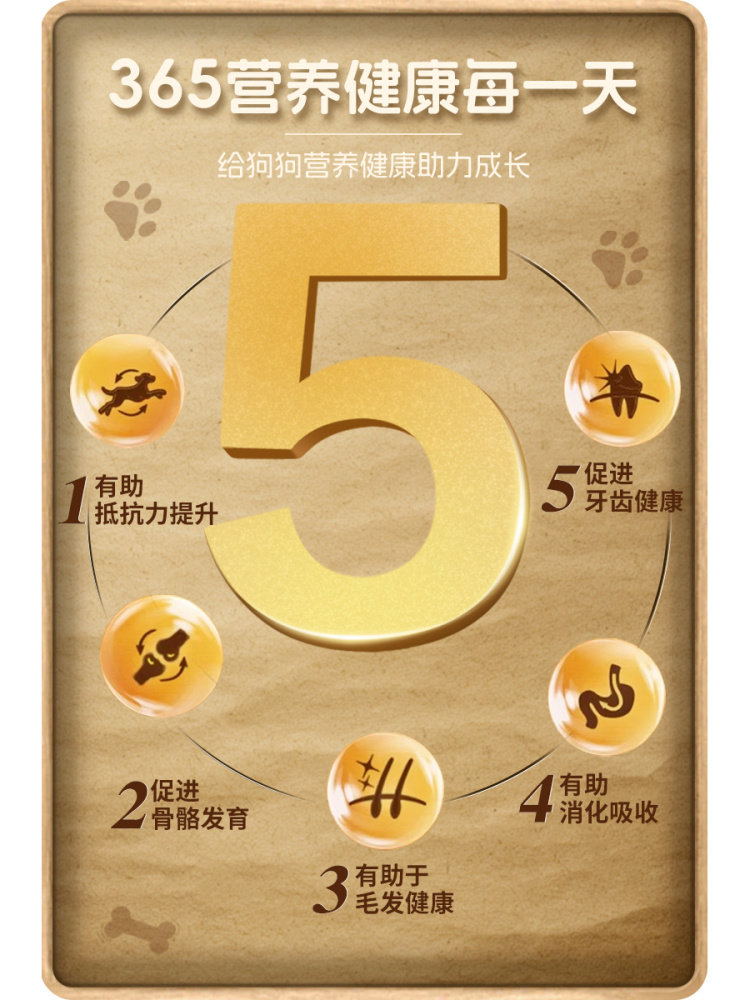 Kovko Fresh Meat Complete Dog Food Main Food for Dogs Teddy Bichon Poodle Small and Medium-Sized Dogs General Use Fresh Chicken Fresh Duck Meat