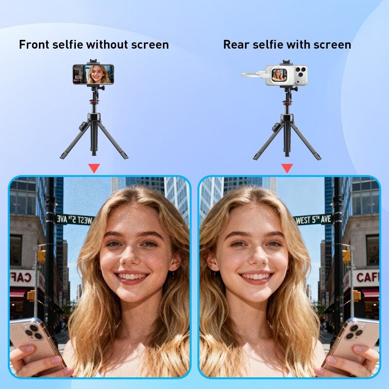 Mini Screen Variants