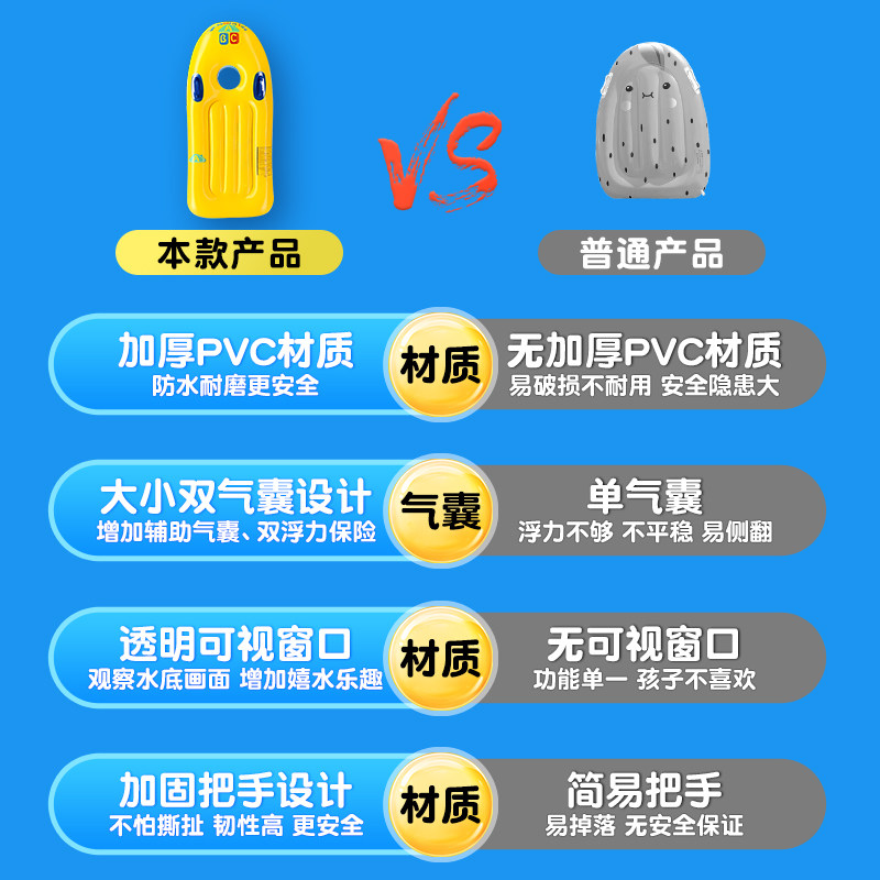儿童冲浪板:加厚浮排+滑水板,让娃玩出花样!-冲浪板-淘宝百科网