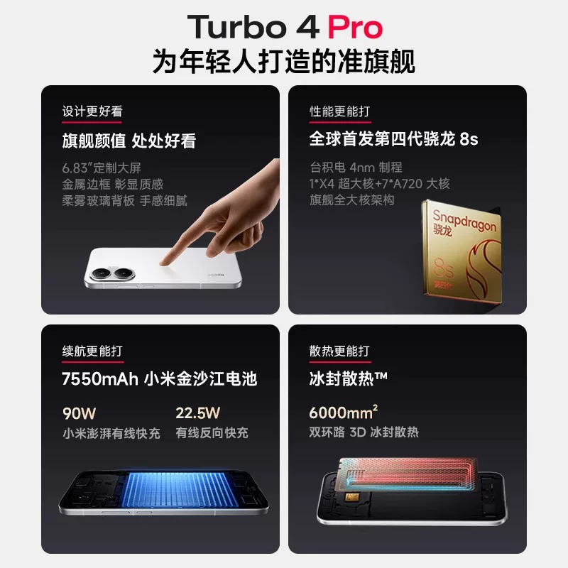 Xiaomi Redmi Turbo4 Pro новый смартфон 5G Redmi turbo4pro мобильный телефон Xiaomi Redmi