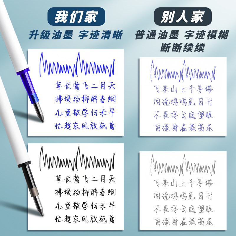 Push-Button Erasable Gel Pen Refill, Crystal Blue, Heat Erasable, for 3-5 Grade Elementary Students, Easy to Erase, Ink Blue 0.5mm Friction Pen Refill, Black Magic Eraser Special Push-Button Replacement Refill