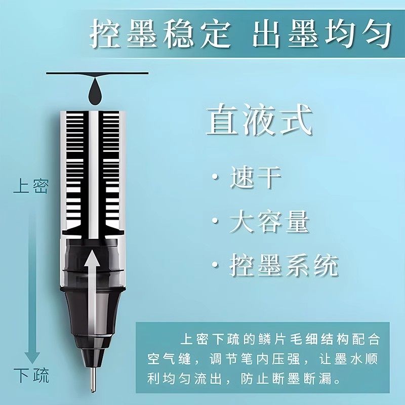 Gel Pen, Liquid Ink, Quick-Drying, Black Gel Pen, Exam Pen, Student-Specific Rollerball Pen, Blue and Red Pen, 0.5mm, Junior High School Ballpoint Pen, Needle Tube Pen, Large Capacity Exam Writing Pen, Carbon Pen, Needle Tube