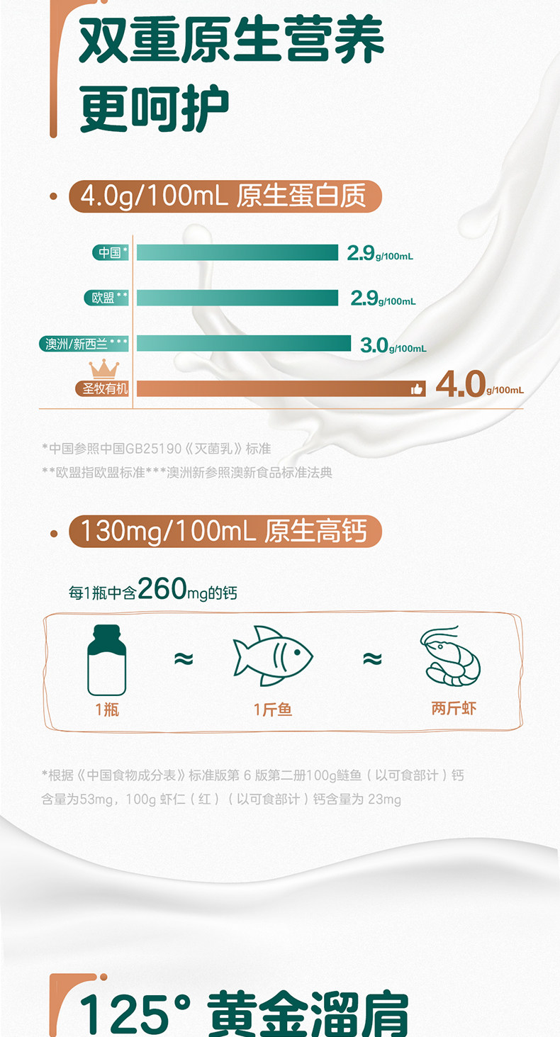 安享好物 安享S级纯奶-圣牧有机 4.0纯牛奶 国标