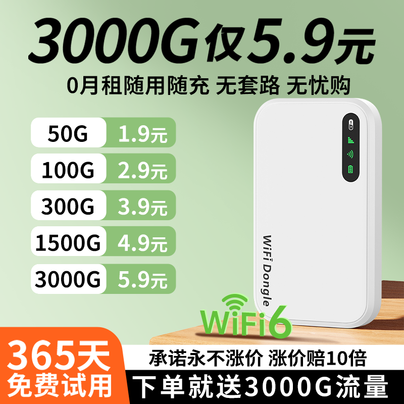 2025年新型ポータブルワイヤレスWi-FiモバイルネットワークWi-Fi6無制限速度トラフィックネットワークカード純正3ネットワーク全国ユニバーサル4Gポータブルルーター公式旗艦店車載Huawei対応