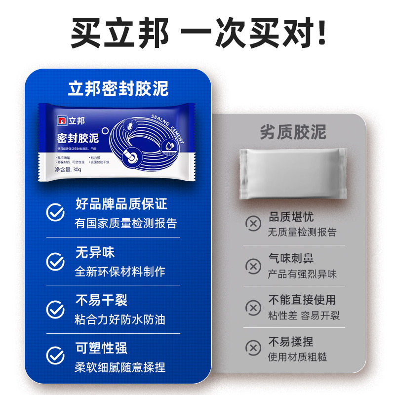 Nippon Sealant Putty for Sewer Pipe Clogging, Hole Sealing, Anti-Odor, Waterproof, Anti-Mold, Leak-Blocking Putty