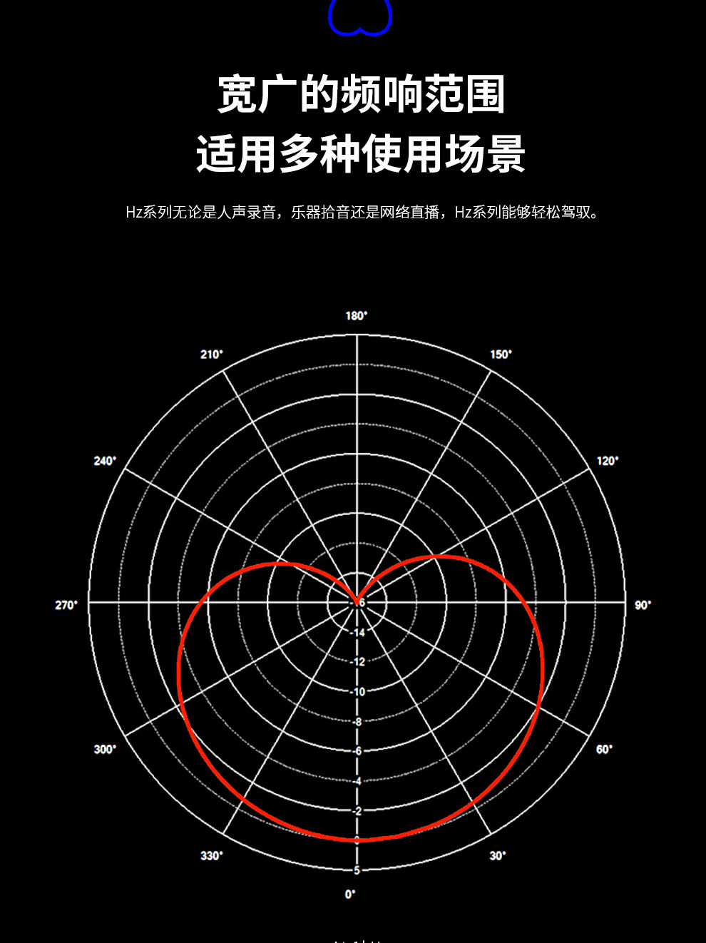 Midiplus HZ3/HZ6插图7