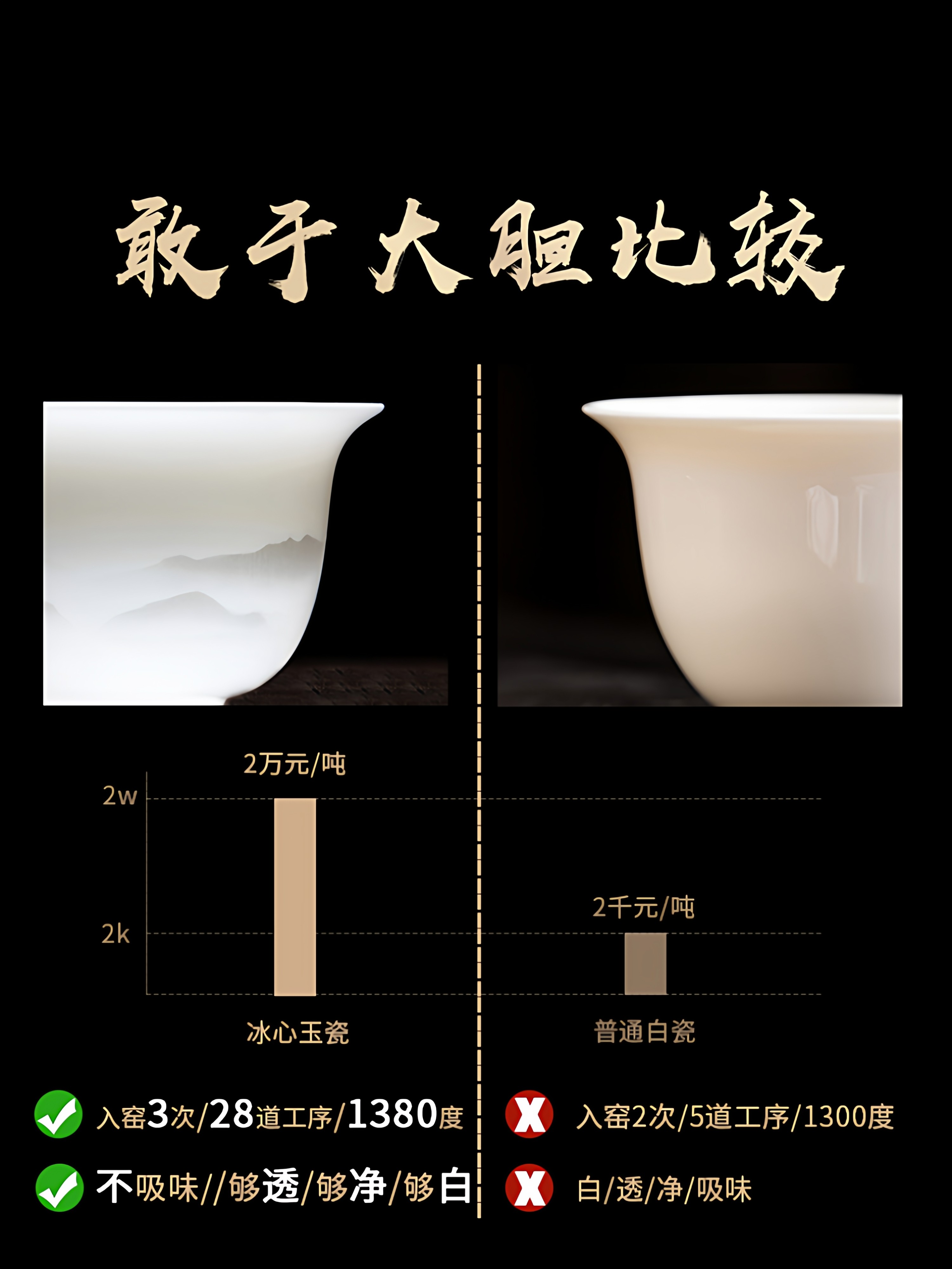 High-End Jade Porcelain Kung Fu Tea Set for Home Use, Gold-Painted Teapot and Gaiwan, Mountain Plain-Fired Ice Jade Gift Box Set
