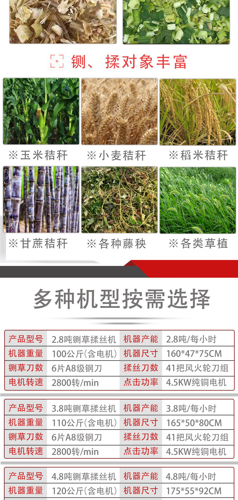 товар из китая 铡草机新款铡草柔丝一体机粉碎机碎草机切草机铡草机家用养殖牛羊