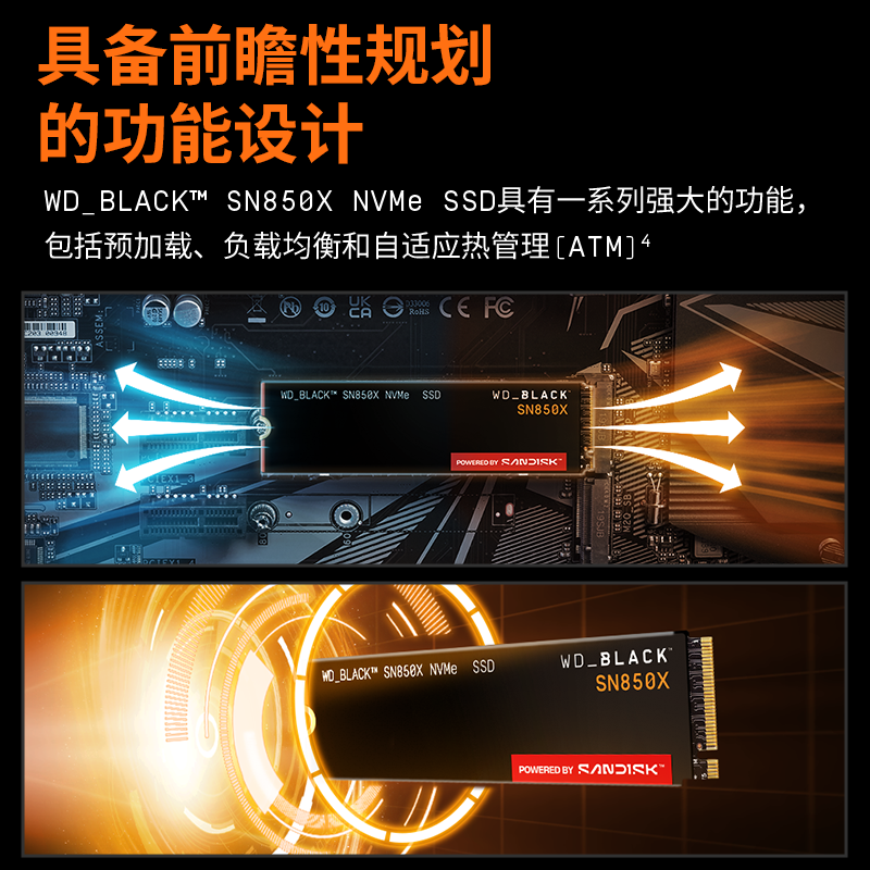 Память Sandisk, вместительный игровой ноутбук, 850x, 3A