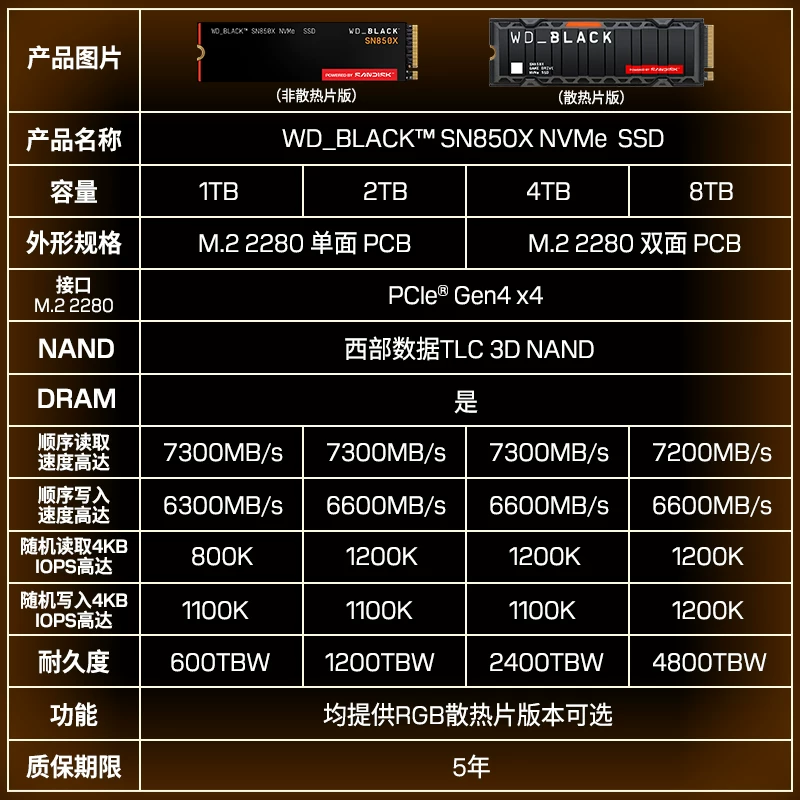 Память Sandisk, вместительный игровой ноутбук, 850x, 3A