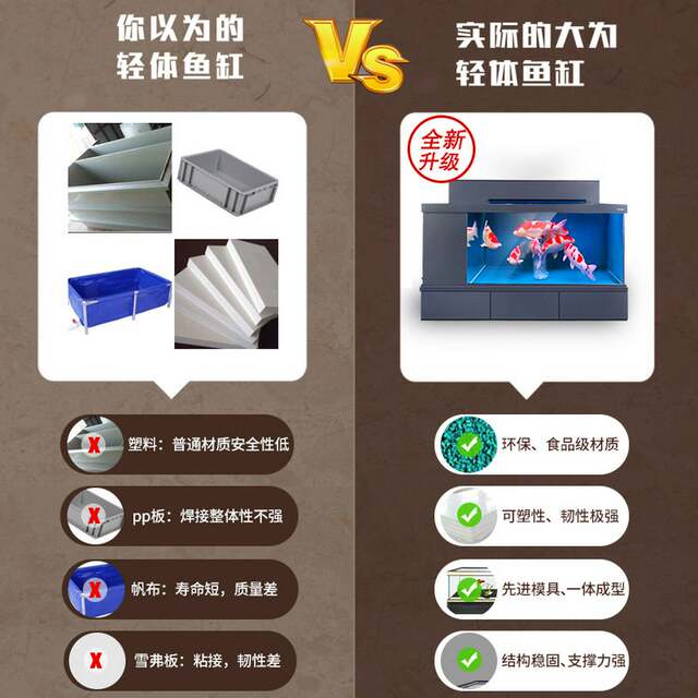 Jane Eyre Series Lightweight New Glass Side-Filter Bottom-Drain Fish Tank Aquarium, No-Installation Koi Tank for Home Use