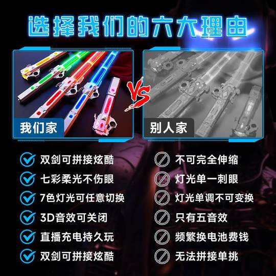 Cool Retractable Laser Sword Internet-Famous Star Wars Children's Toy Knife Boys' Light-Up Sword Flashing Glow Stick