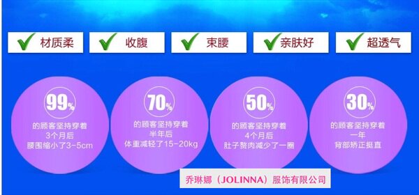 Corset amincissant - Ref 694338 Image 10