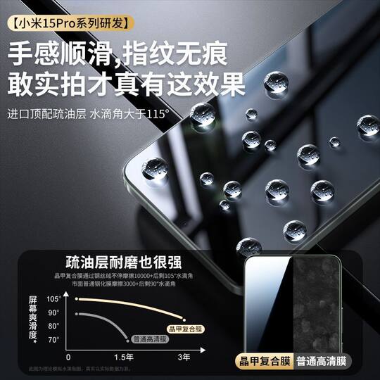 Red Armor Is Suitable for Xiaomi 15Pro Crystal Armor Composite Film Xiaomi15 Satellite Version High-Definition Full-Screen Coverage Mobile Phone Film