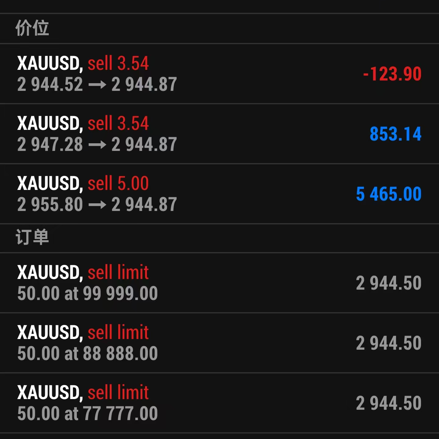 🔥投资神器：黄金外汇稳定防爆仓自动交易系统💰-上网行为管理-淘宝好物网