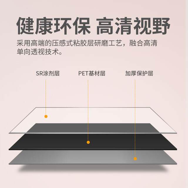 Large Truck, Bus, Three- or Four-Wheeled Electric Vehicle Sunshade Film for Front Windshield, Retractable Sunshade Curtain, High-Definition Transparent Heat Insulation